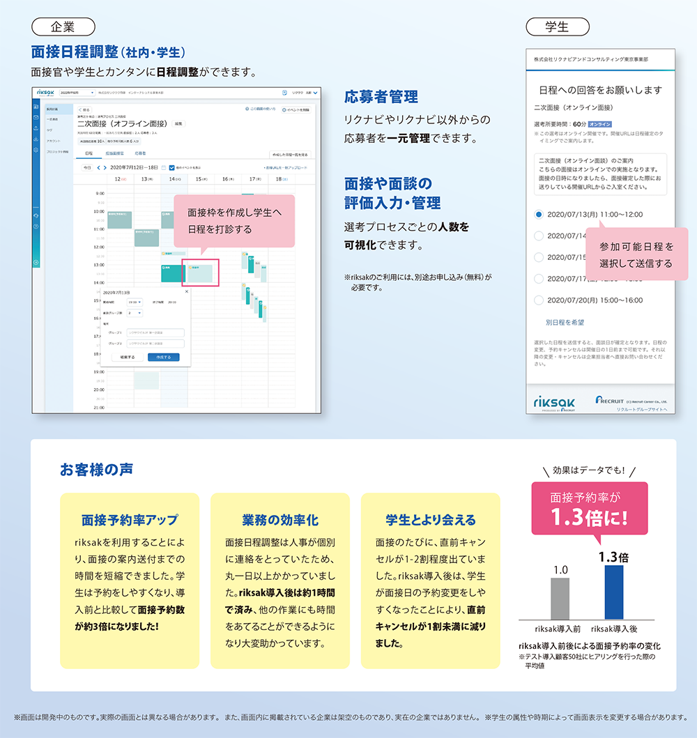 面接官や学生とカンタンに日程調整ができます。